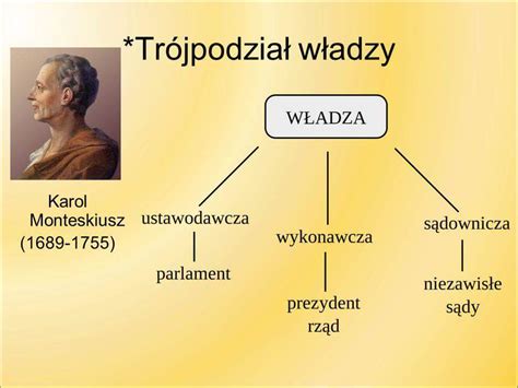 Zburzenie Kano w 1090 roku - bunt przeciwko władzy kalifatu i narodziny autonomicznego królestwa